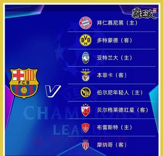 欧冠16强:皇萨仁在列 意甲国米独苗 明晚19点抽签